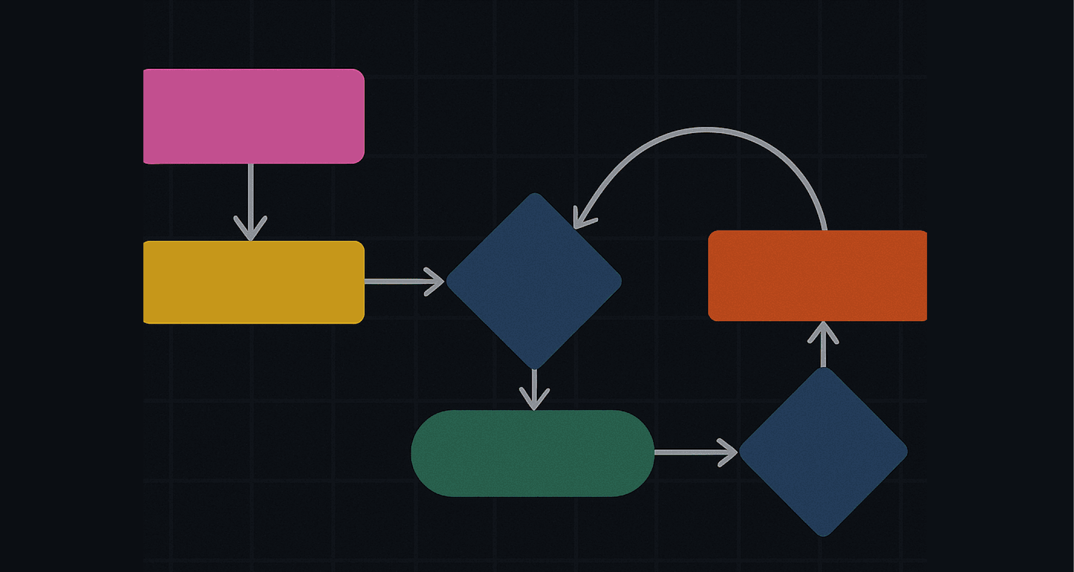 Optimize knowledge articles for internal AI search engines